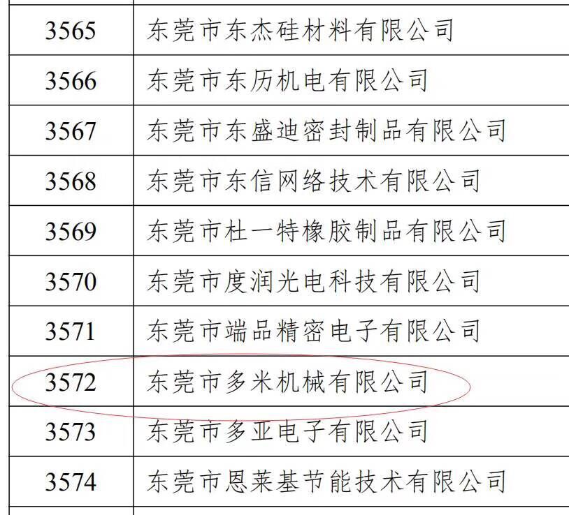 樂(lè )大普奔！恭喜多米機械被評為高新技術(shù)企業(yè)！