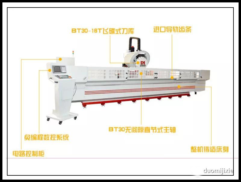 線(xiàn)性模組的高效率加工案例